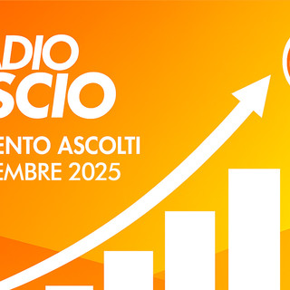 Radio Liscio cresce e conquista: +120% a settembre, ascolti in volata